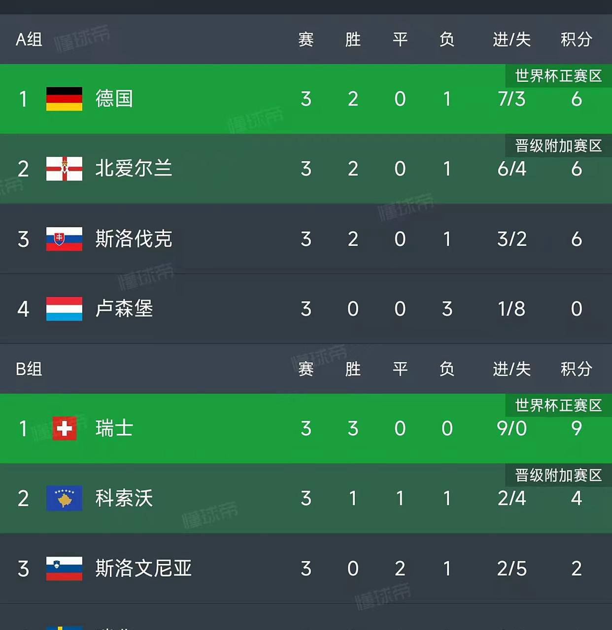 包含那不勒斯客场绝杀，继续领跑积分榜的词条